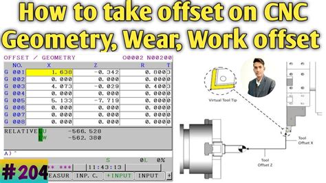 zero offset in cnc machine|what is wear offset.